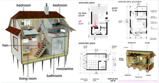 25 Plans to Build Your Own Fully Customized Tiny House on a Budget